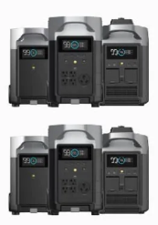 The Ultimate EcoFlow DELTA Pro & Kedron Solar 25KWH Power Independence Kit