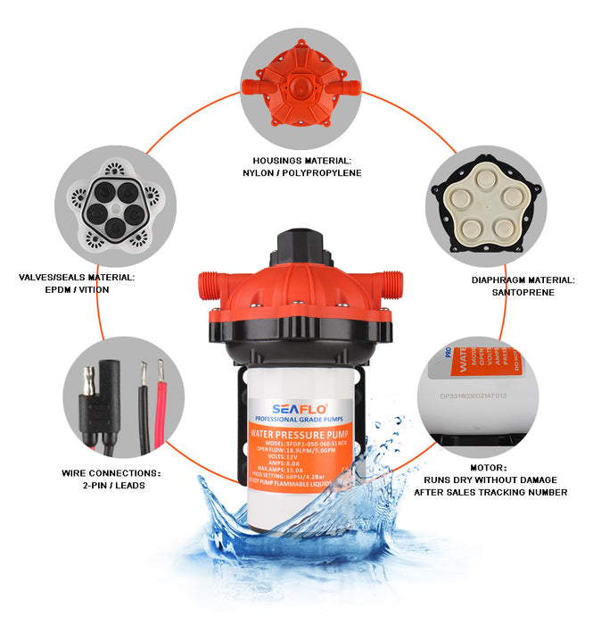 SEAFLO 5.5GPM 12V Water Pressure System - 51 Series